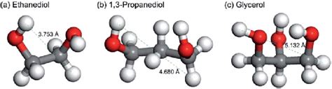  Ethanediol: ยอดขุมทรัพย์ทางเคมีสำหรับอุตสาหกรรมและการผลิตที่ทันสมัย!