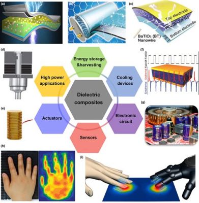  Graphene-Ceramic Composites: The Future of High-Performance Energy Storage?